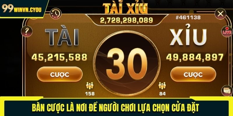 Bàn cược là nơi để người chơi lựa chọn cửa đặt 